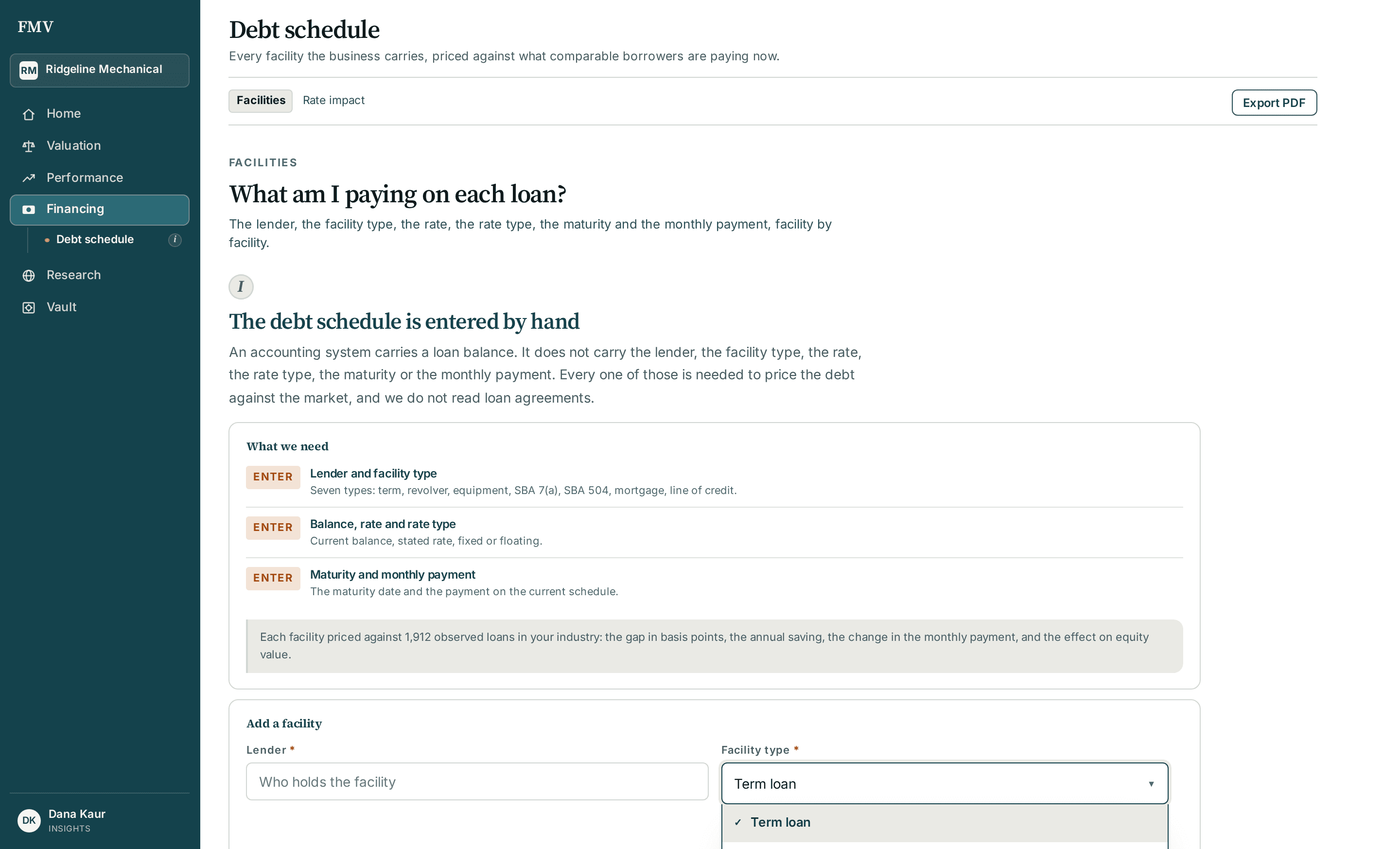 FMV Financing — debt schedule and rate impact
